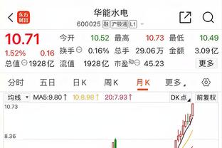 不太行！祝铭震11中3&三分6中1得到7分7板 正负值-14